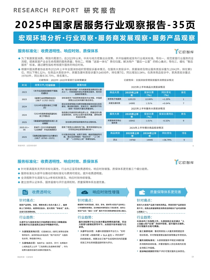 一篇报告洞察2025家居服务行业发展趋势