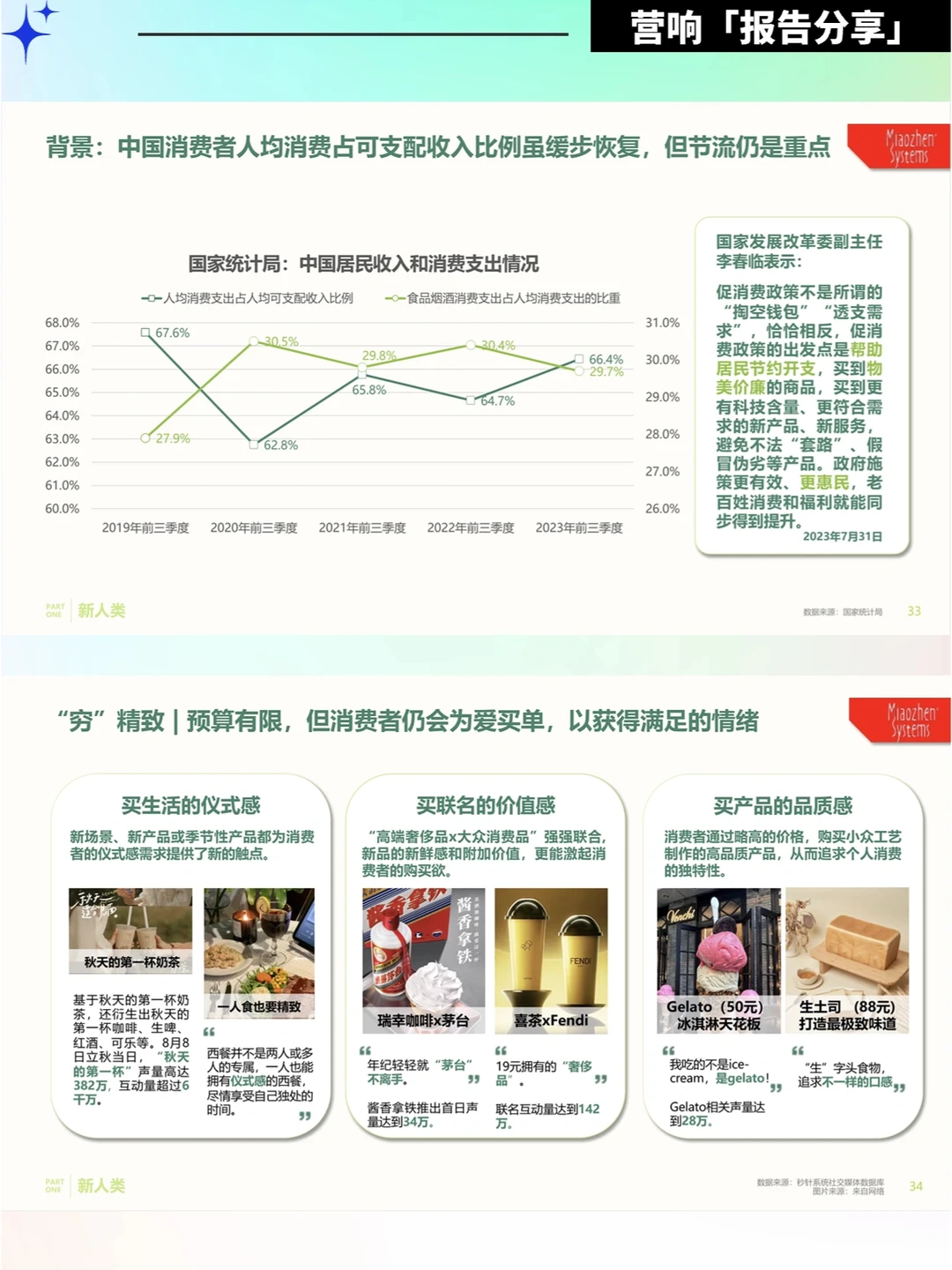 91页报告❗️读懂2024中国消费者的吃喝玩乐