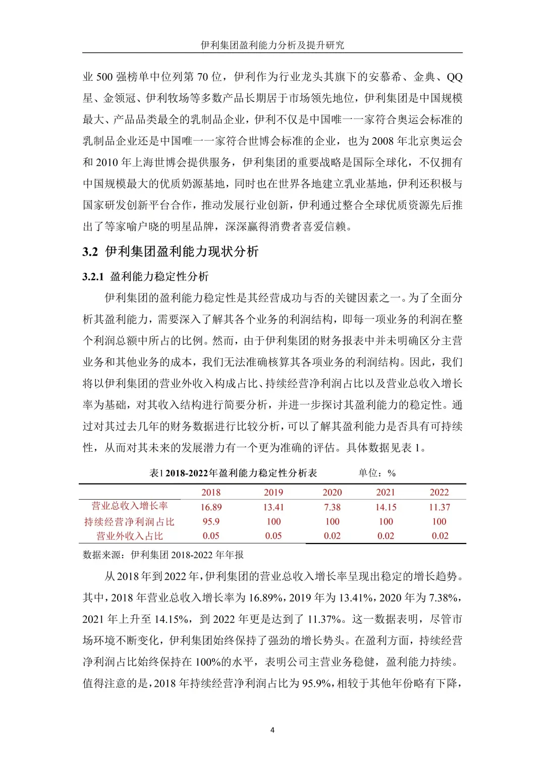 导师：这才是我喜欢的会计初稿
