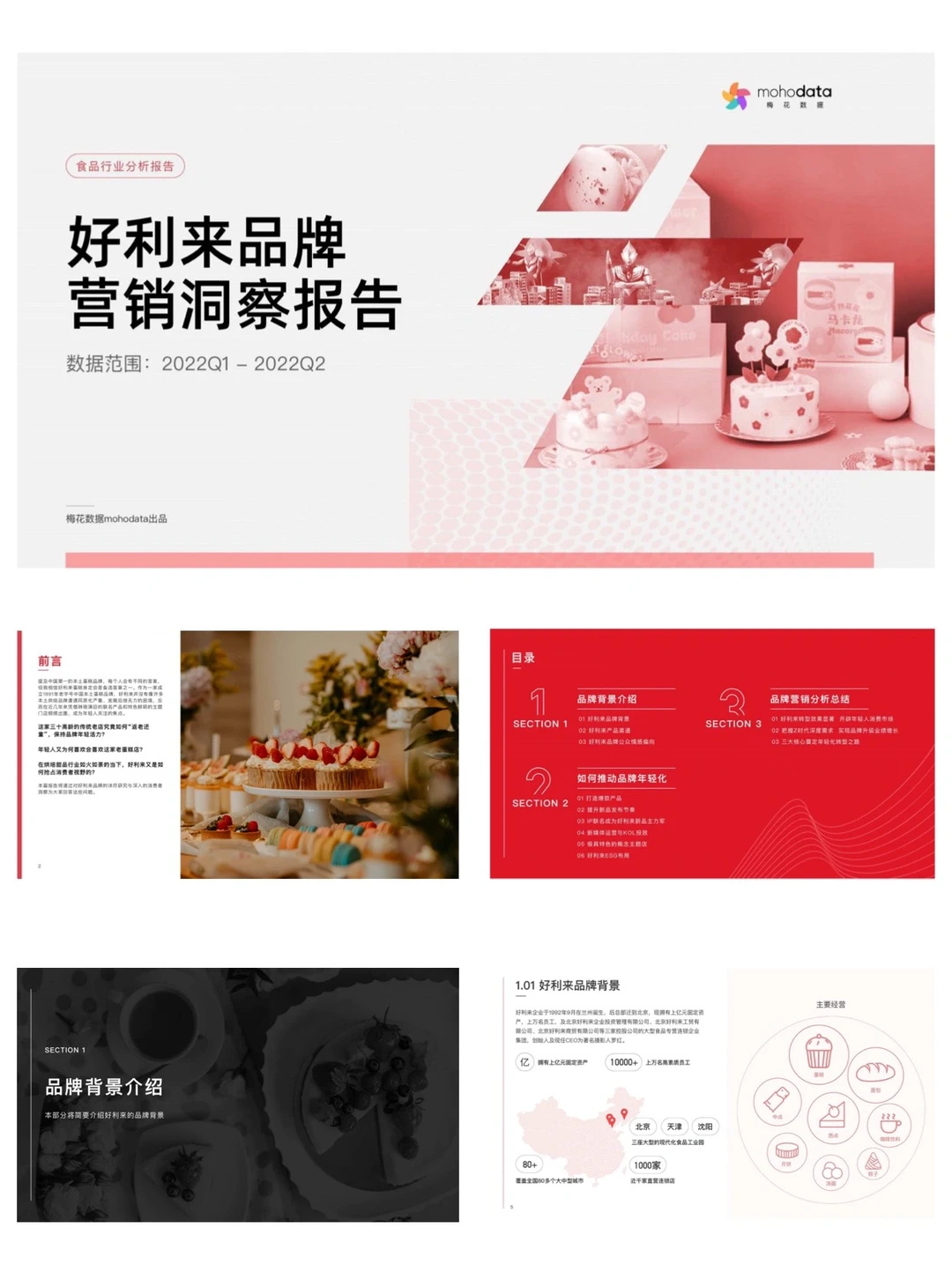 好利来品牌营销洞察报告