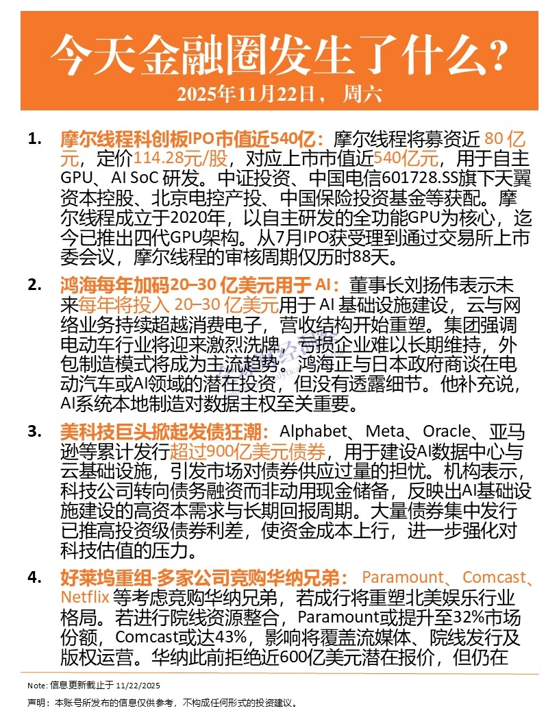 摩尔线程540亿科创板IPO | 金融简报 11.22