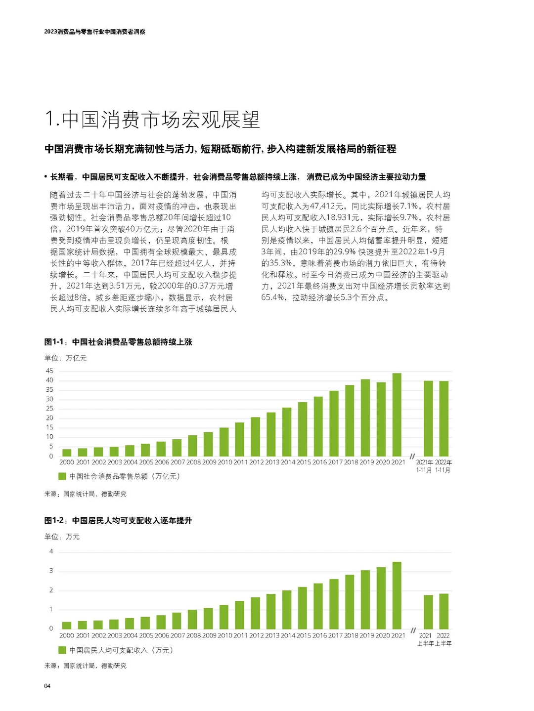 2023消费者洞察及市场展会行业研究报告