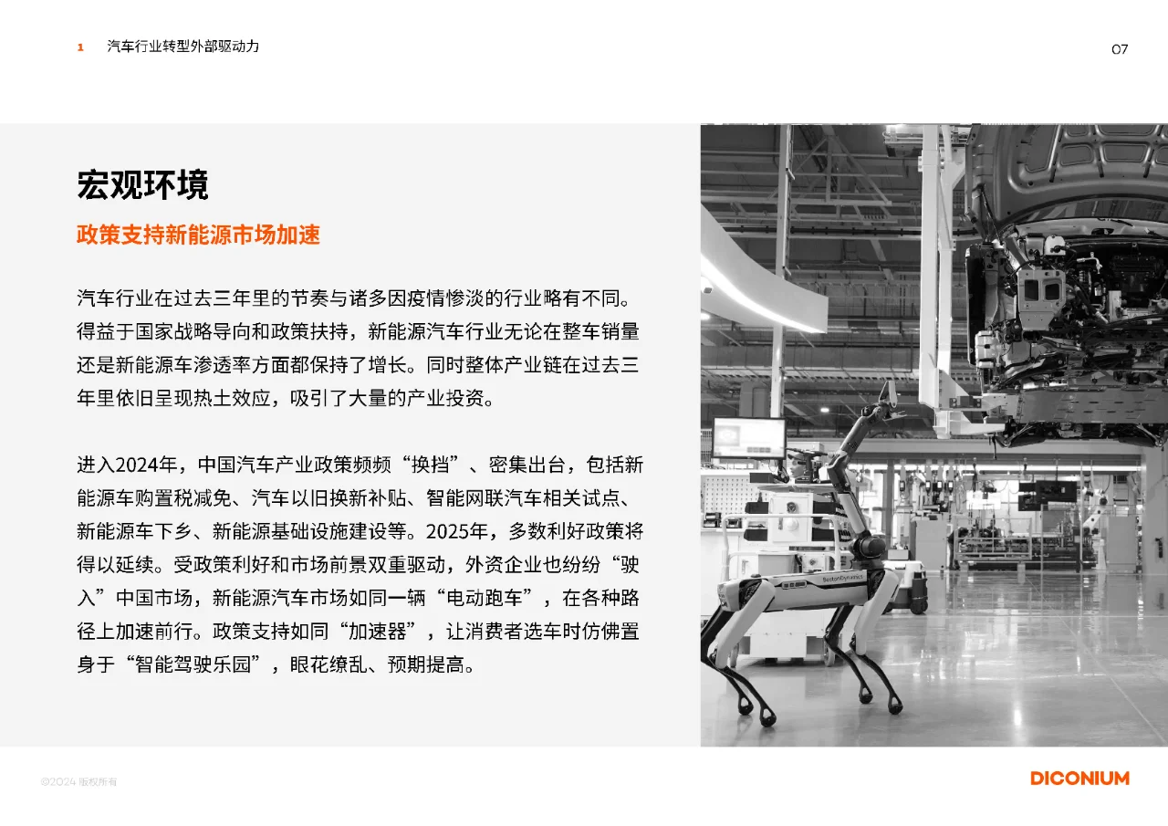2025年中国汽车行业转型