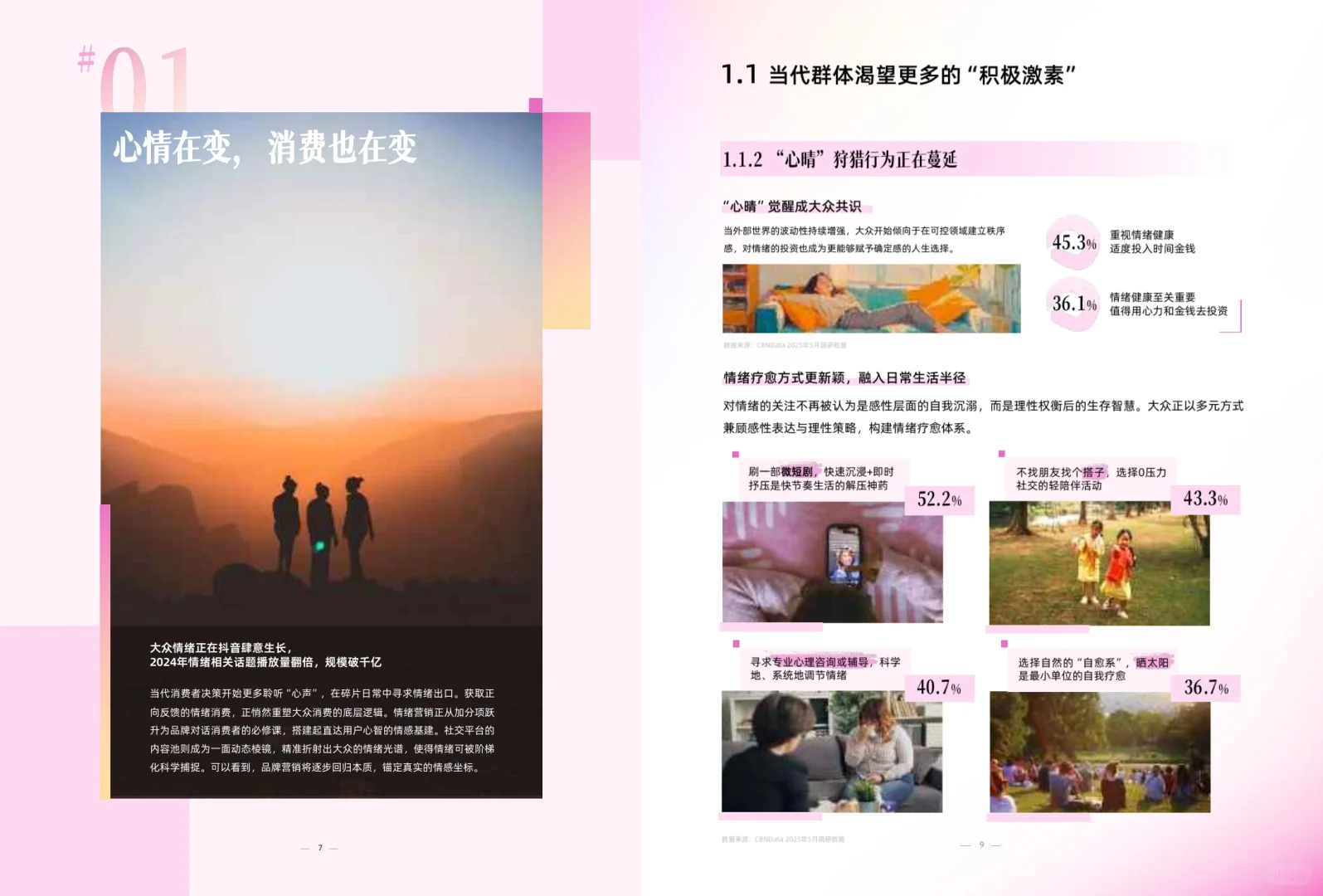 情绪消费狂飙2025:谁在为“感觉”买单??