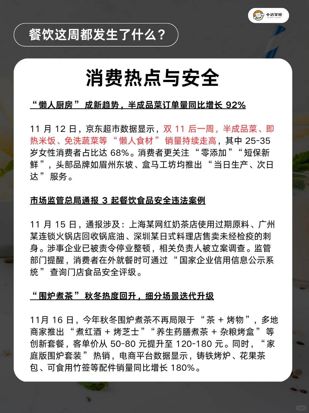 餐饮这周发生了什么