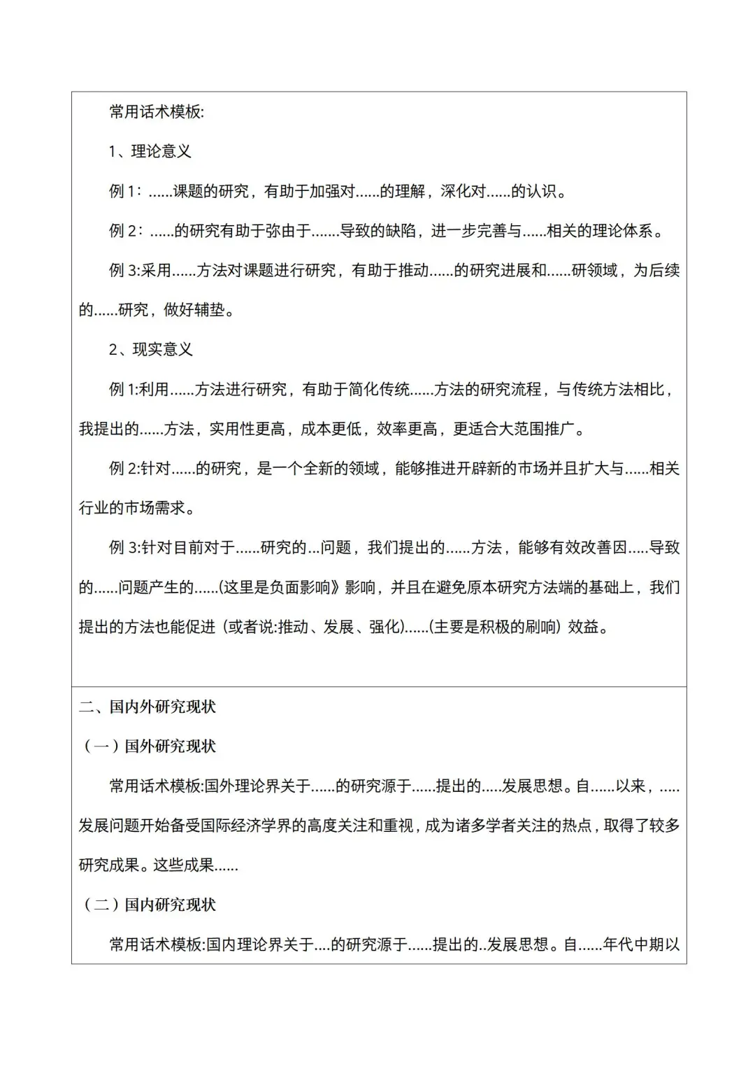 导:这才是我喜欢的开题报告模板！！