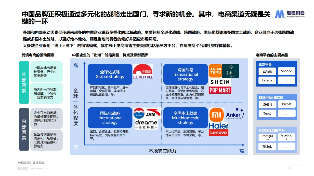 2024海外美妆市场趋势报告?