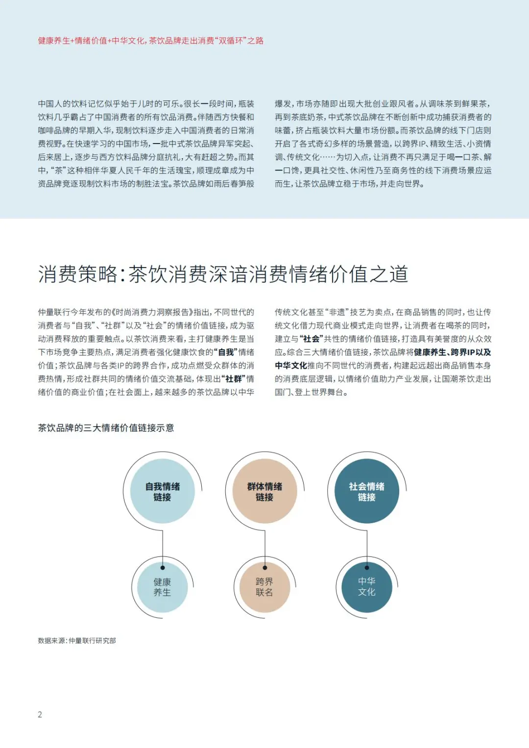 健康·文化·情绪价值:中国茶饮的三大趋势
