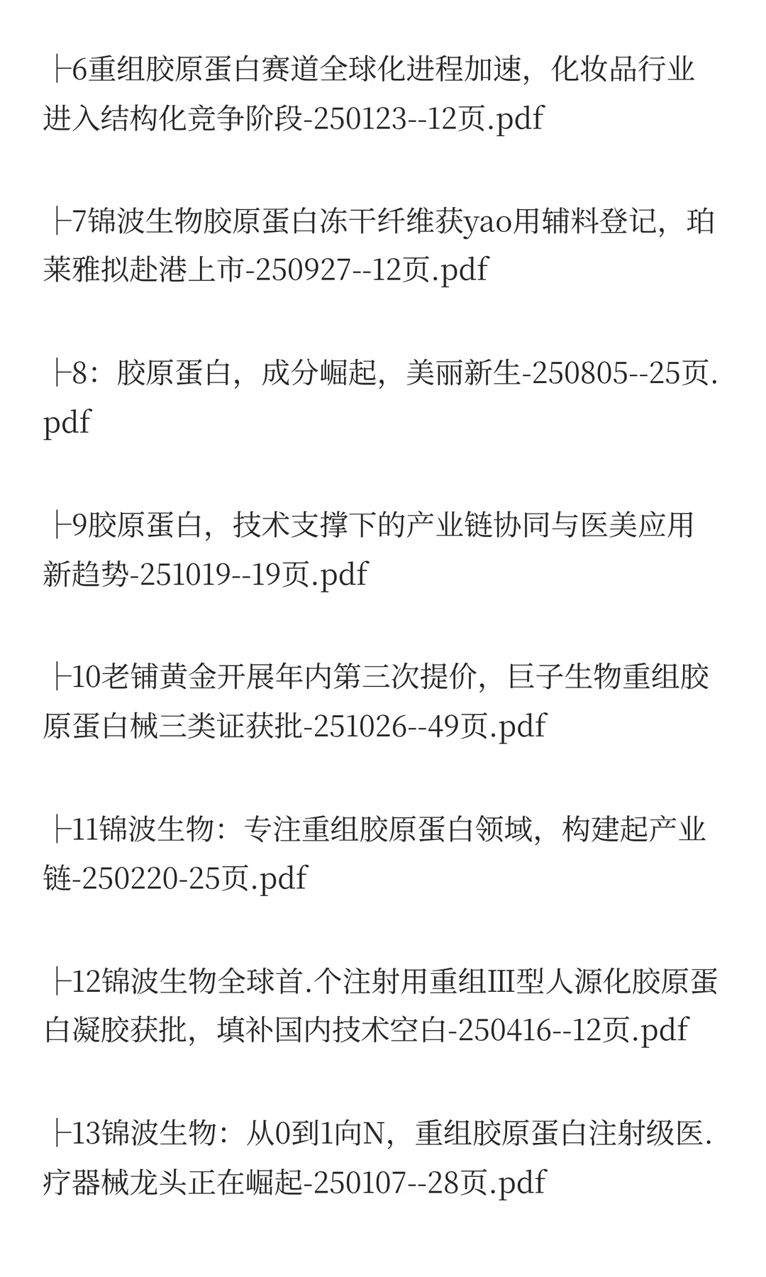 2025年胶原蛋白市场分析报告(14份)