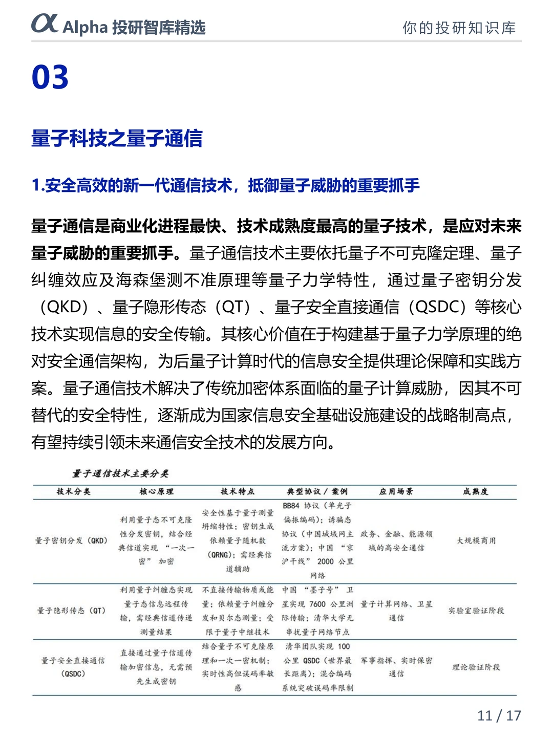 2025 爆火赛道量子科技有多牛?看完秒懂