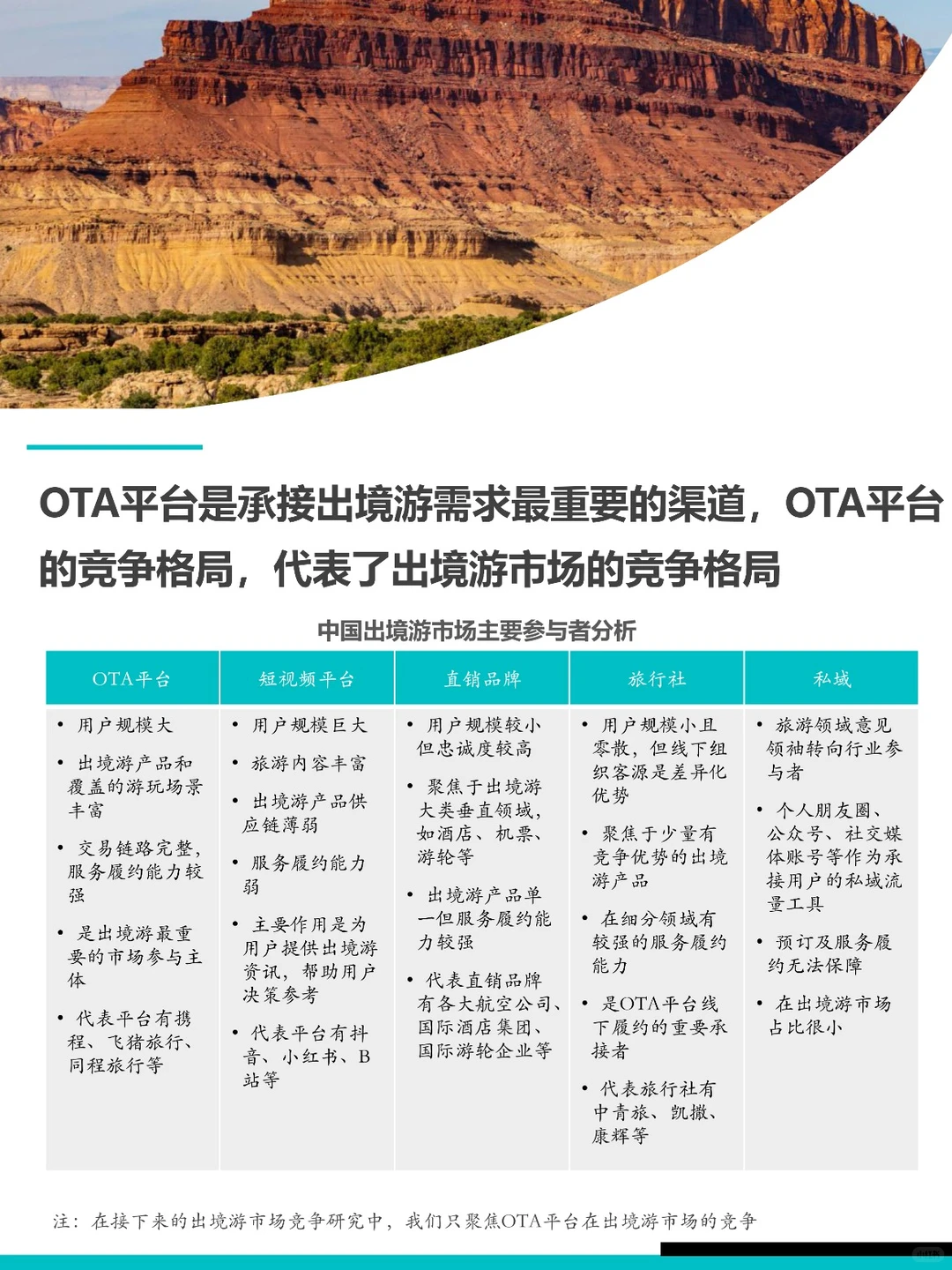 2023年中国出境游行业发展报告✈