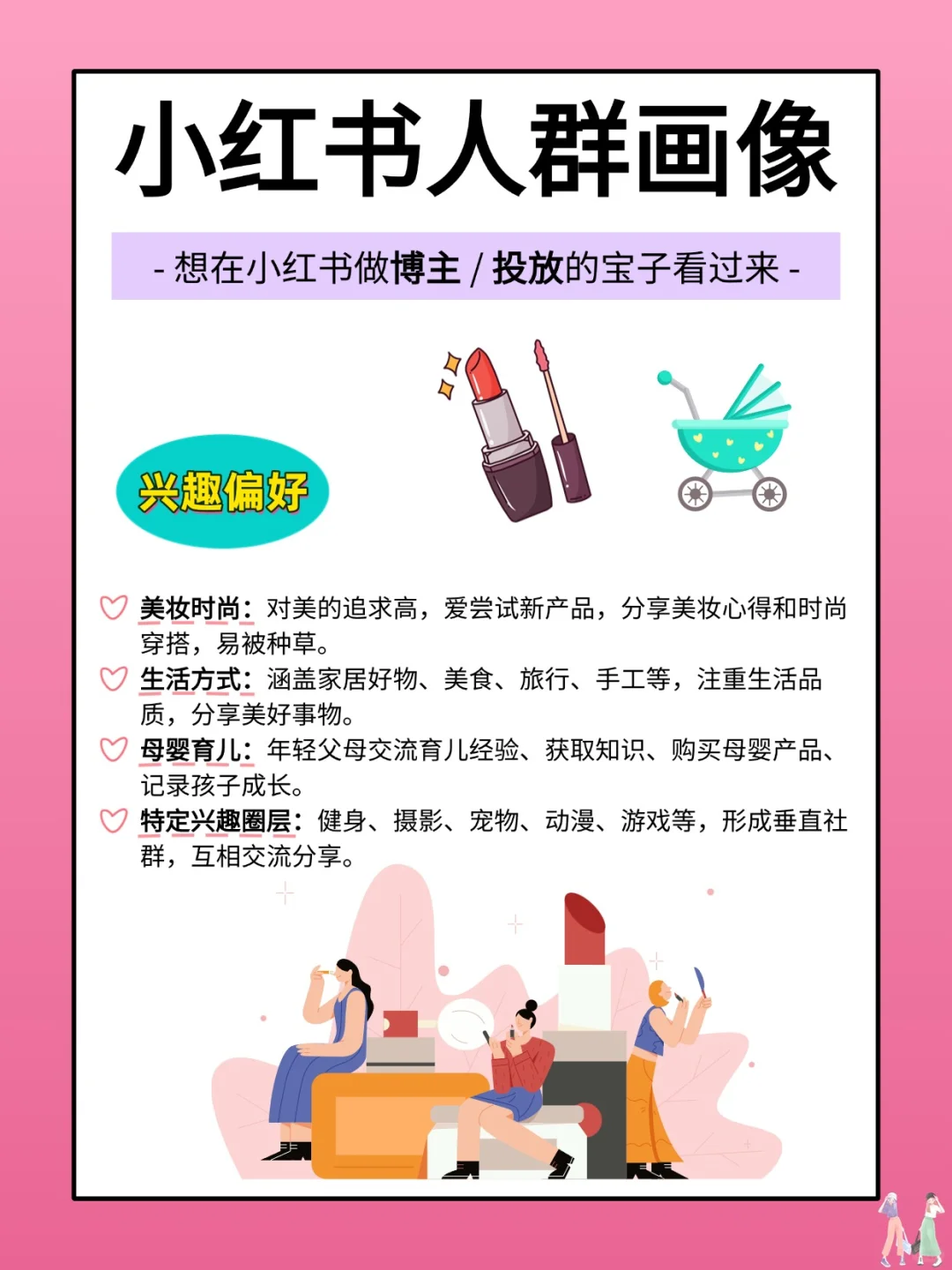 一文读懂小红书人群画像?