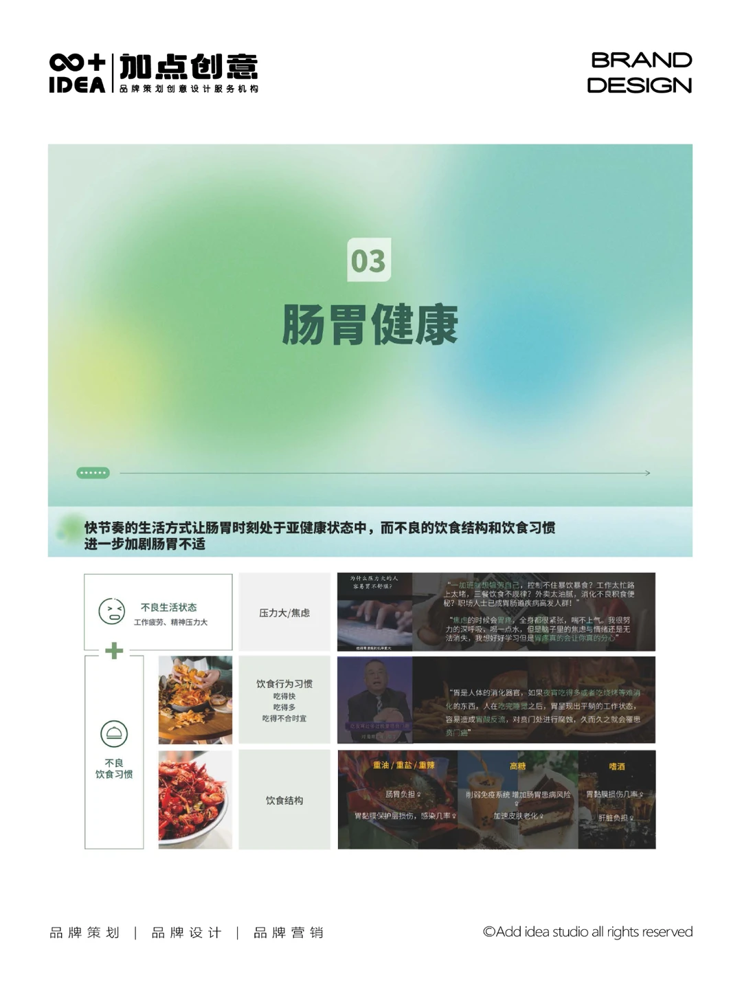 2023年健康需求趋势报告,干货满满建议收藏