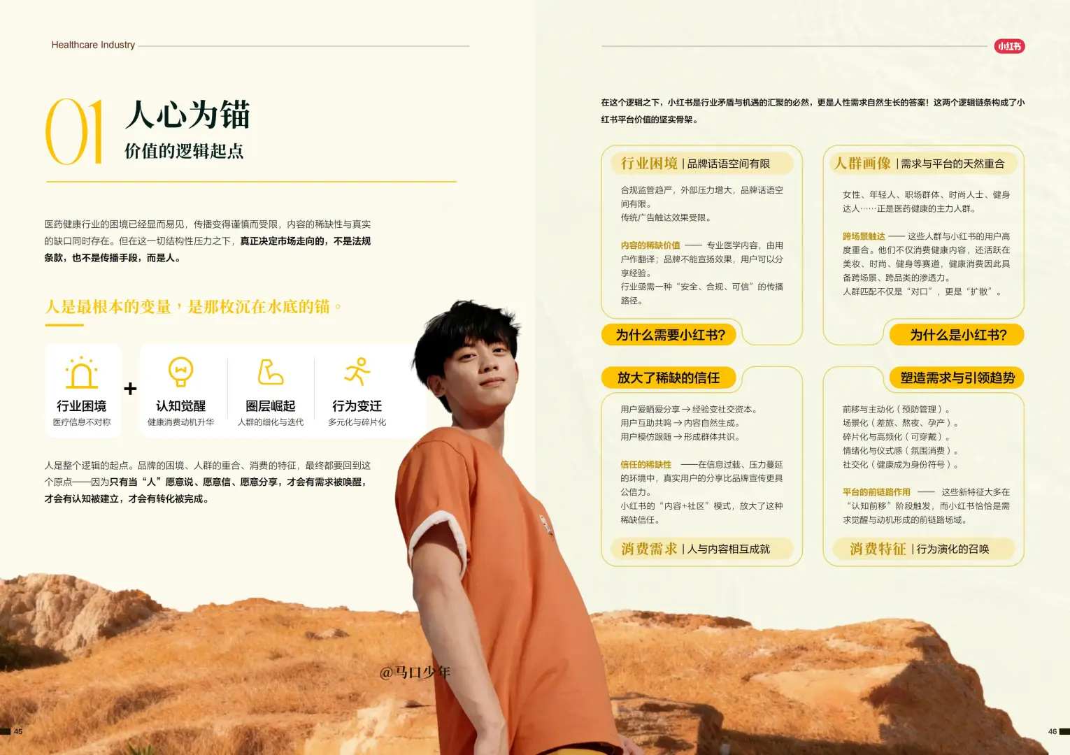 2025-2026年医药健康行业消费趋势白皮书