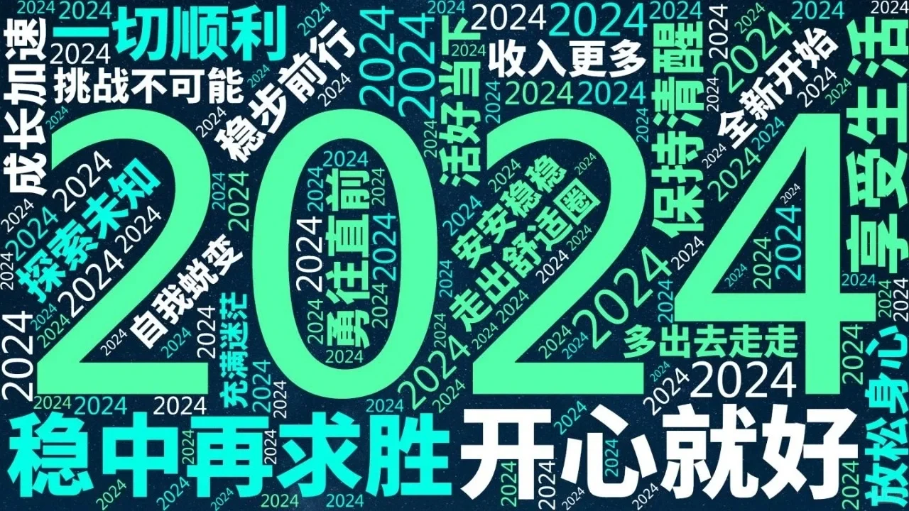 2024中国消费趋势洞察报告