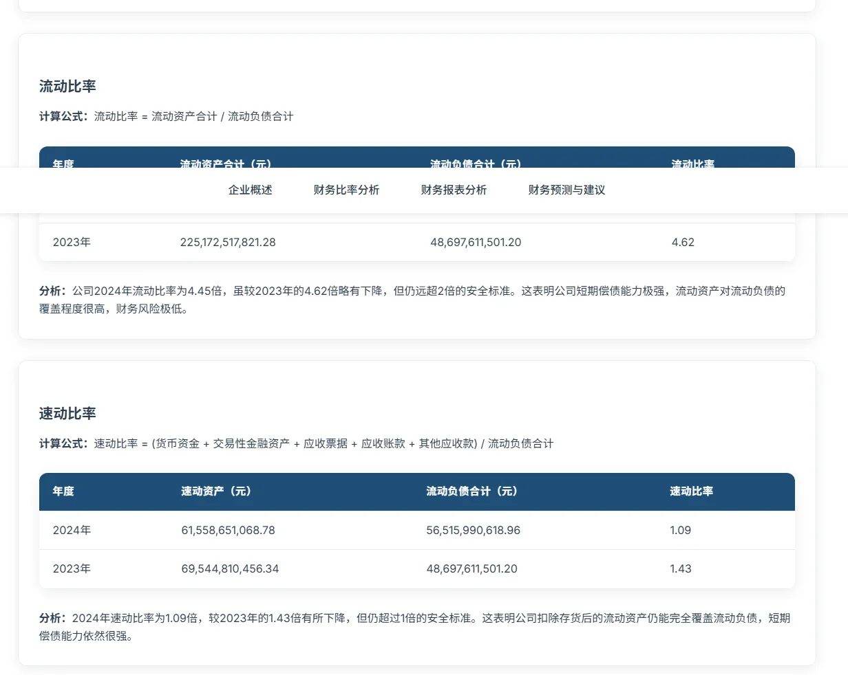 用Kimi OK Computer简单做个财报分析~
