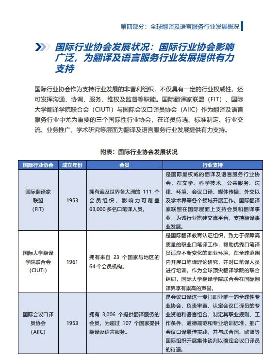 2023年度全球翻译及语言服务行业发展报告