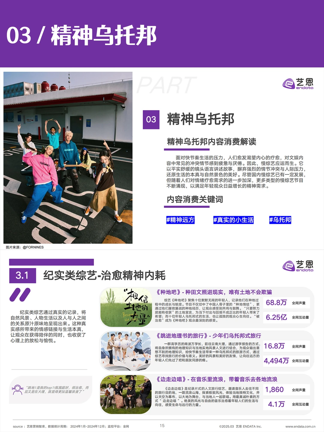 ?2025文娱消费新趋势,用数据告诉你?