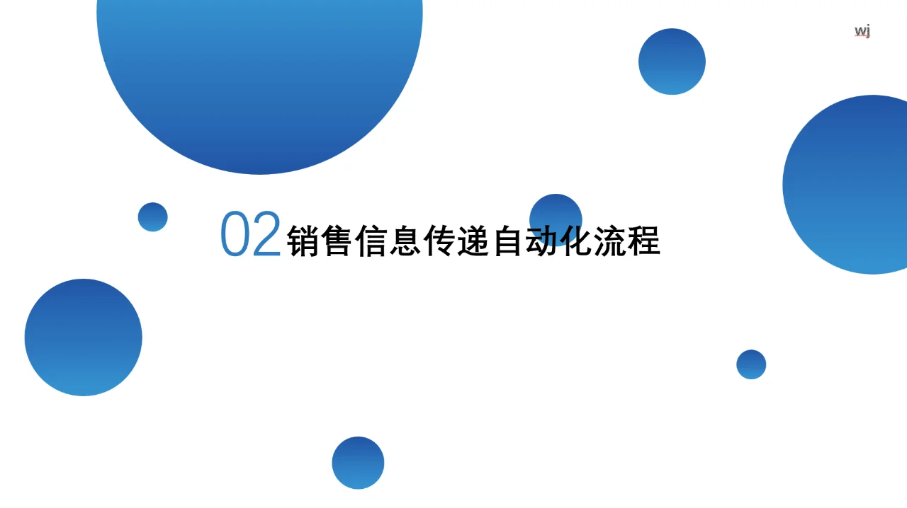 企业数字化转型-销售篇1