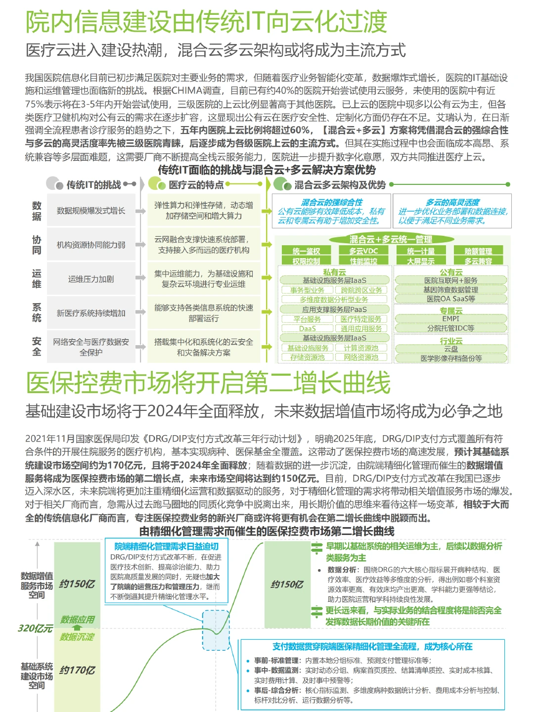 中国医疗健康产业十大趋势