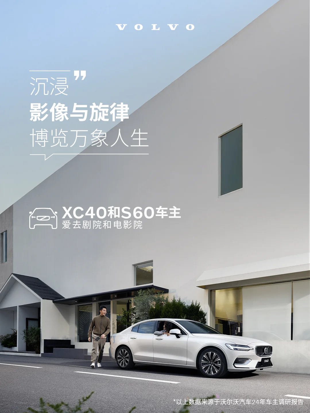 ?2024年度车主报告加载完成!