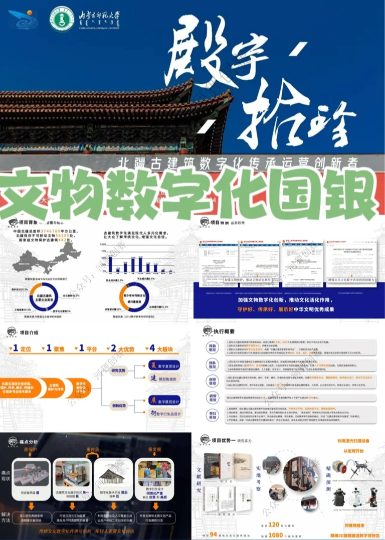 中国国际大学生创新大赛国赛获奖案例展示
