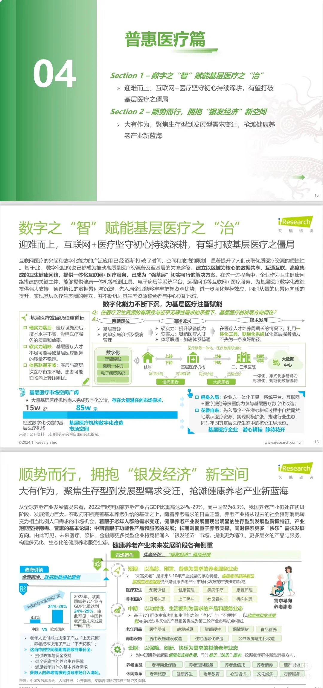 2024年中国医疗健康10大趋势?