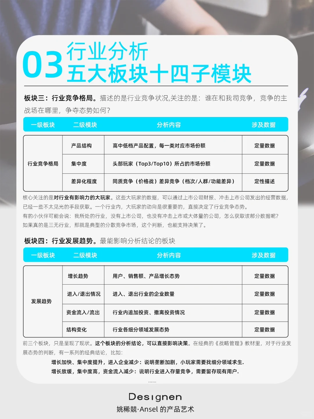 行业分析丨几分钟快速摸清一个行业?