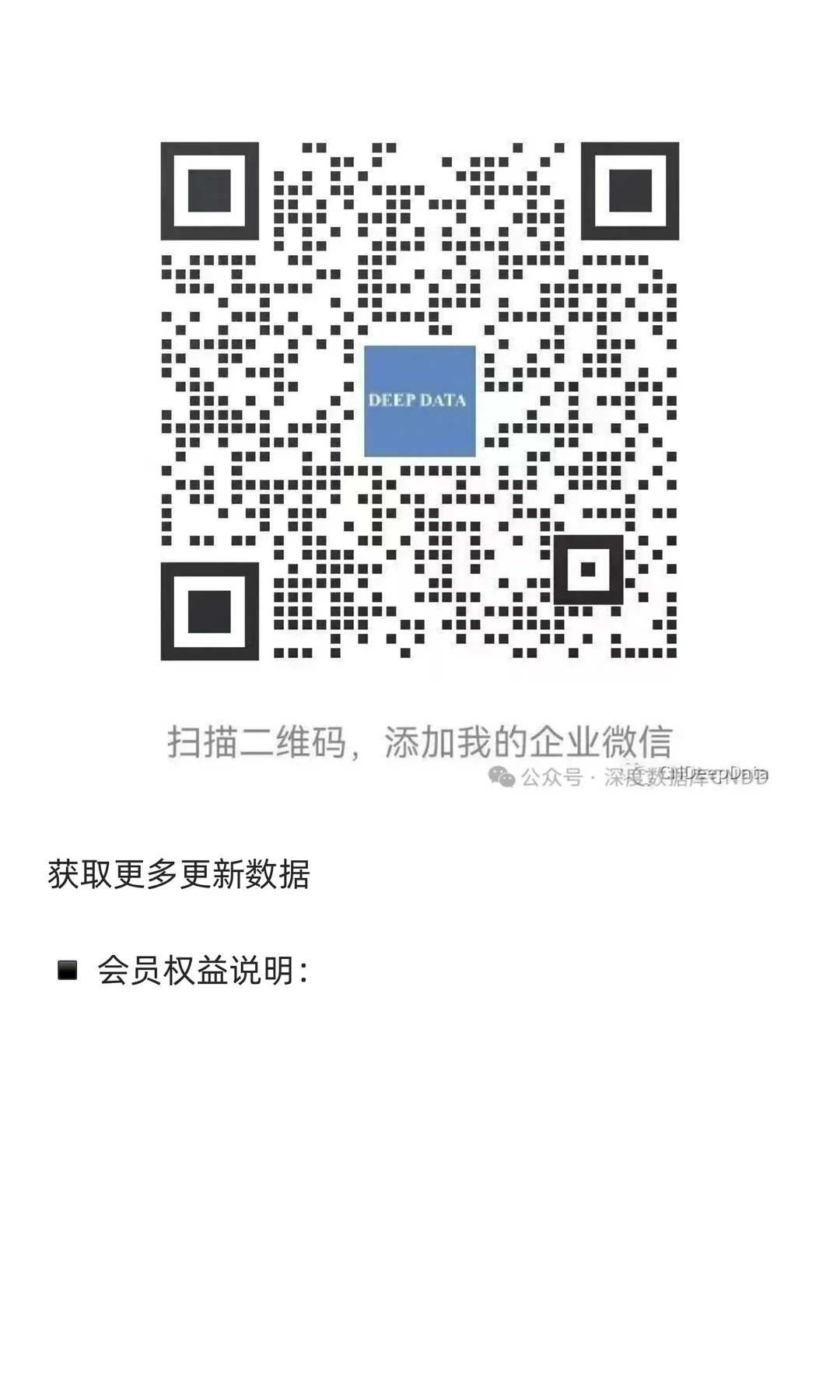 CNDD-0264 上市公司创新研发文本词频数据