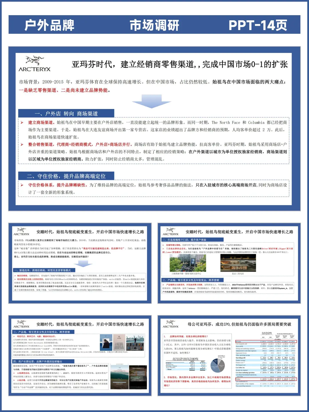 品牌调研丨arcteryx始祖鸟户外品牌研究分析