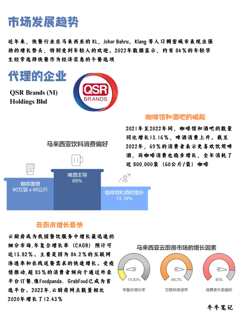 三分钟看懂我国 ?? 的餐饮服务