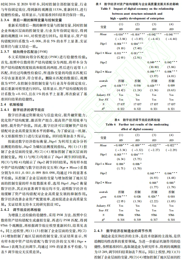 资产结构配置对企业高质量发展的实证分析