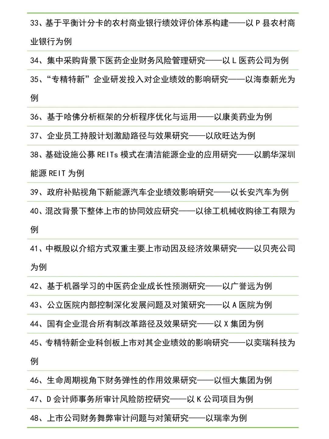财务管理专业论文题目分享(附研究案例)