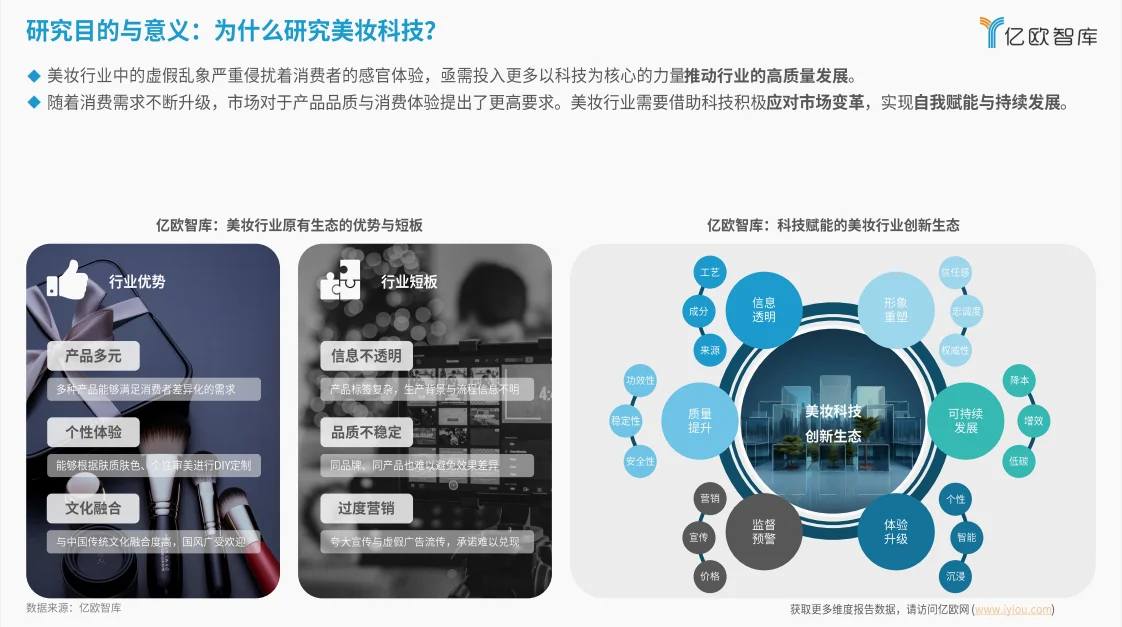 研究报告|2024年美妆科技带来行业变革!