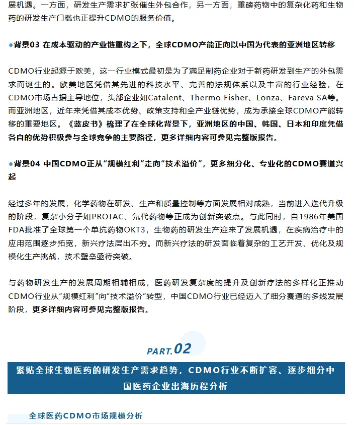 2025中国医药CDMO行业发展洞察蓝皮书