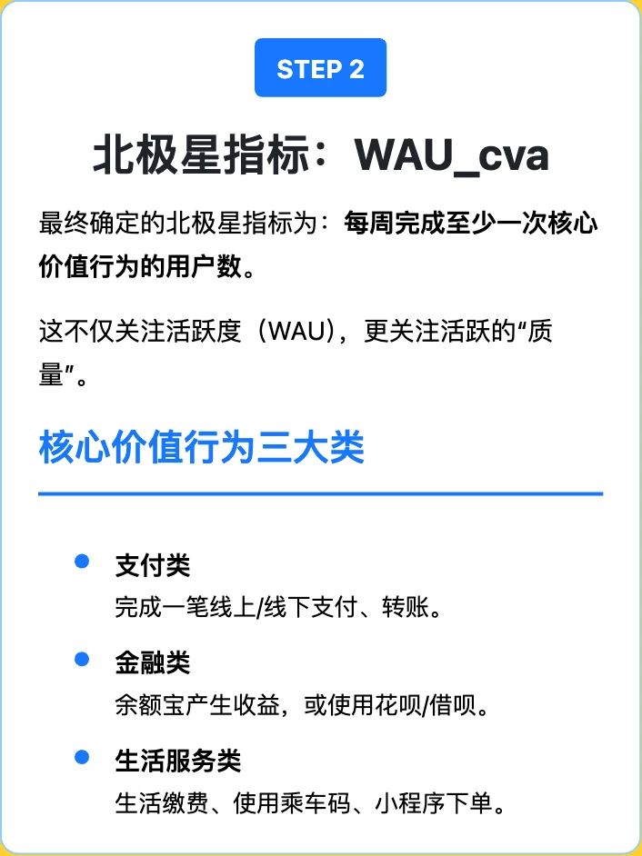 支付宝:用户增长策略解析