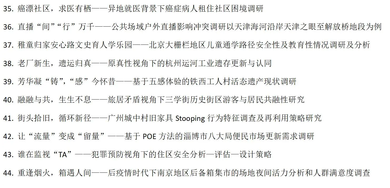WUPEN城市可持续调研报告国际竞赛