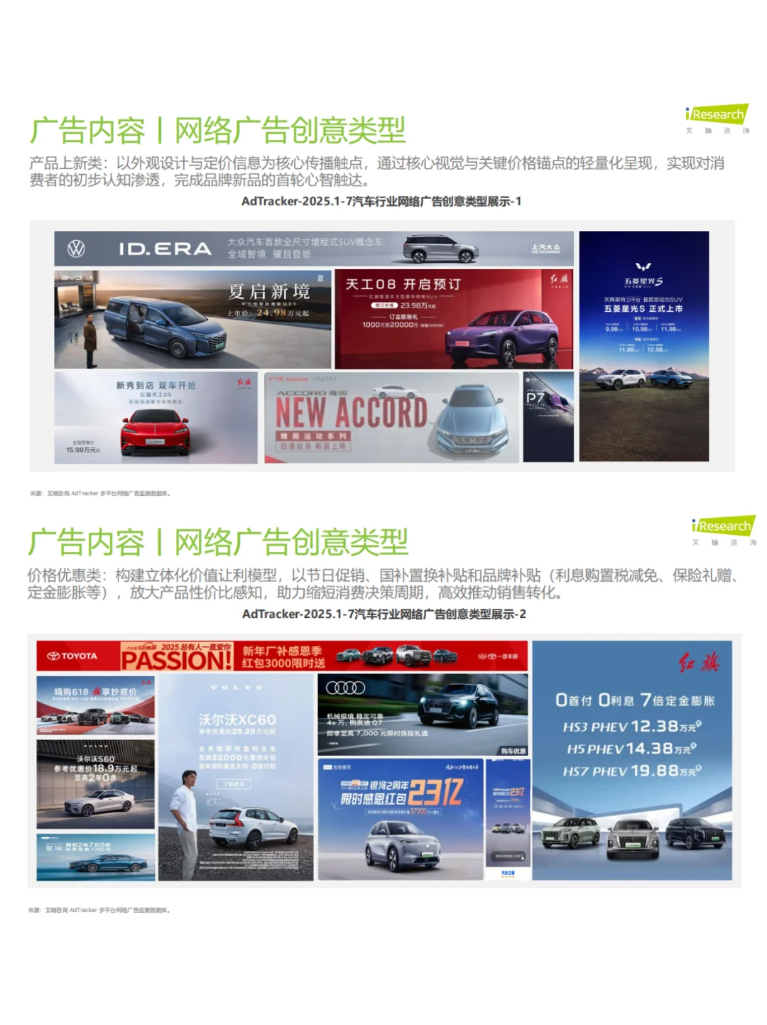 2025年汽车行业网络营销监测报告