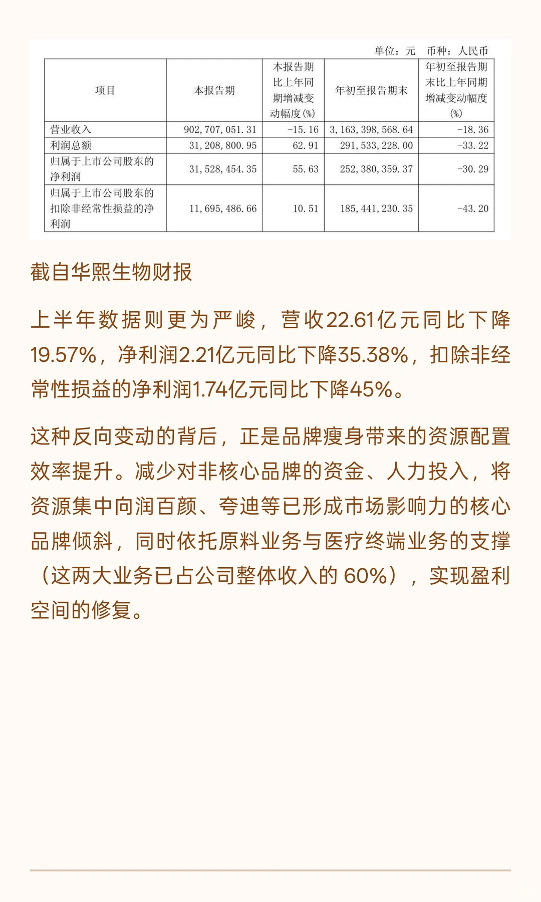 下一个被放弃的会是谁?