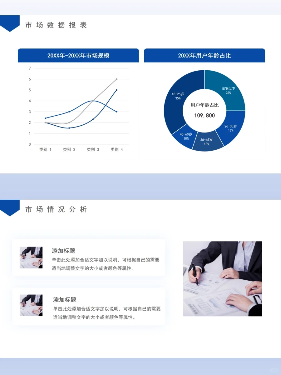 高级商务数据分析报告-PPT模板