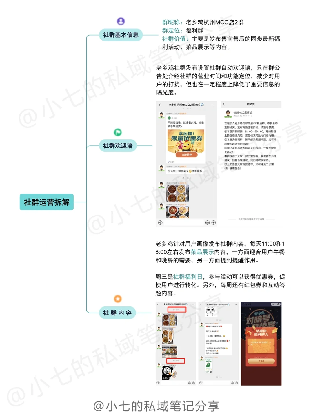 案例拆解?老乡鸡私域增长全攻略
