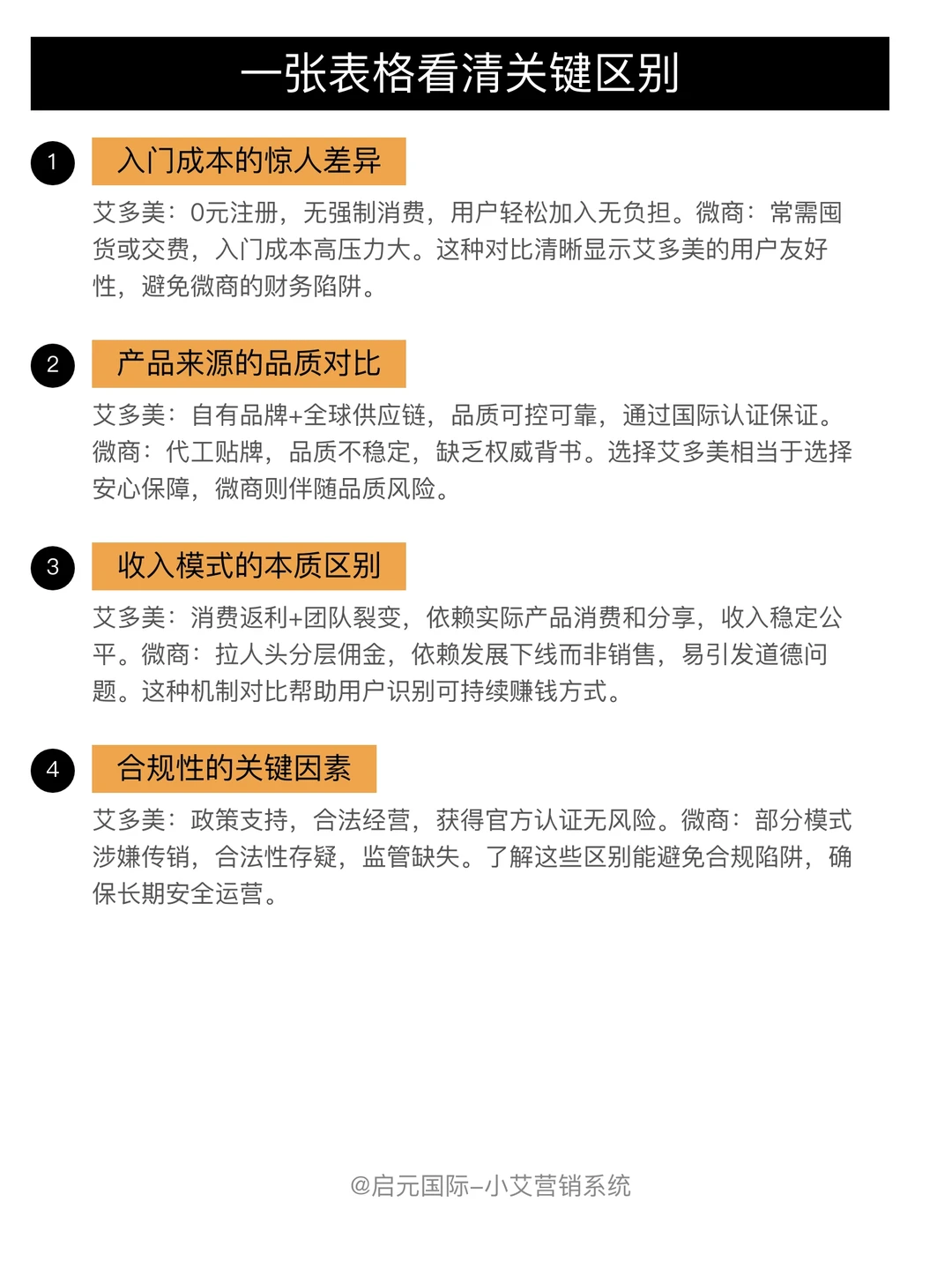 艾多美与微商有什么区别?