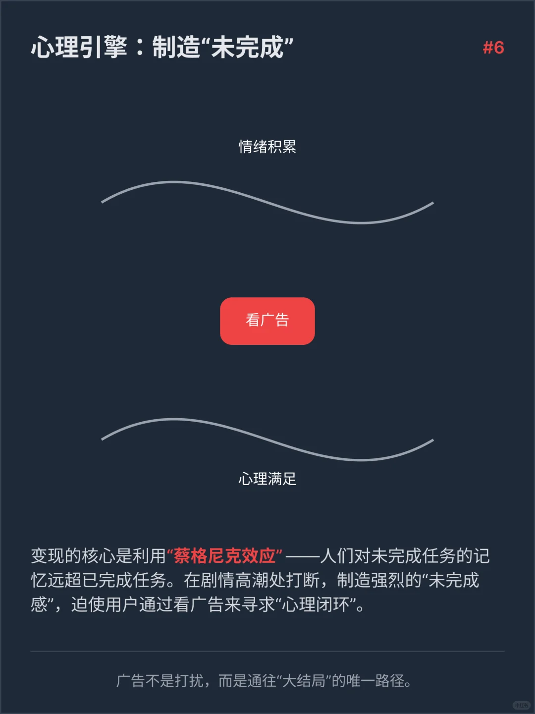 红果短剧商业化变现案例分析