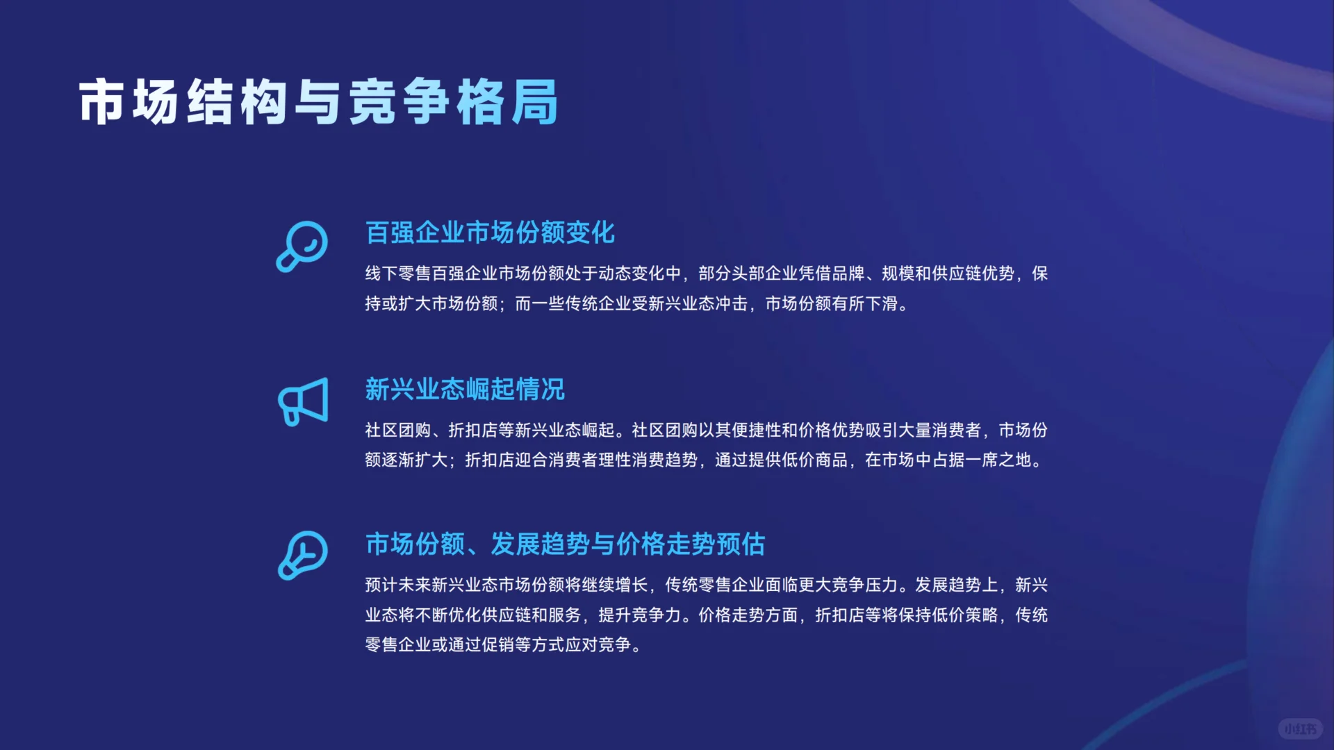 2025线下零售市场变化趋势