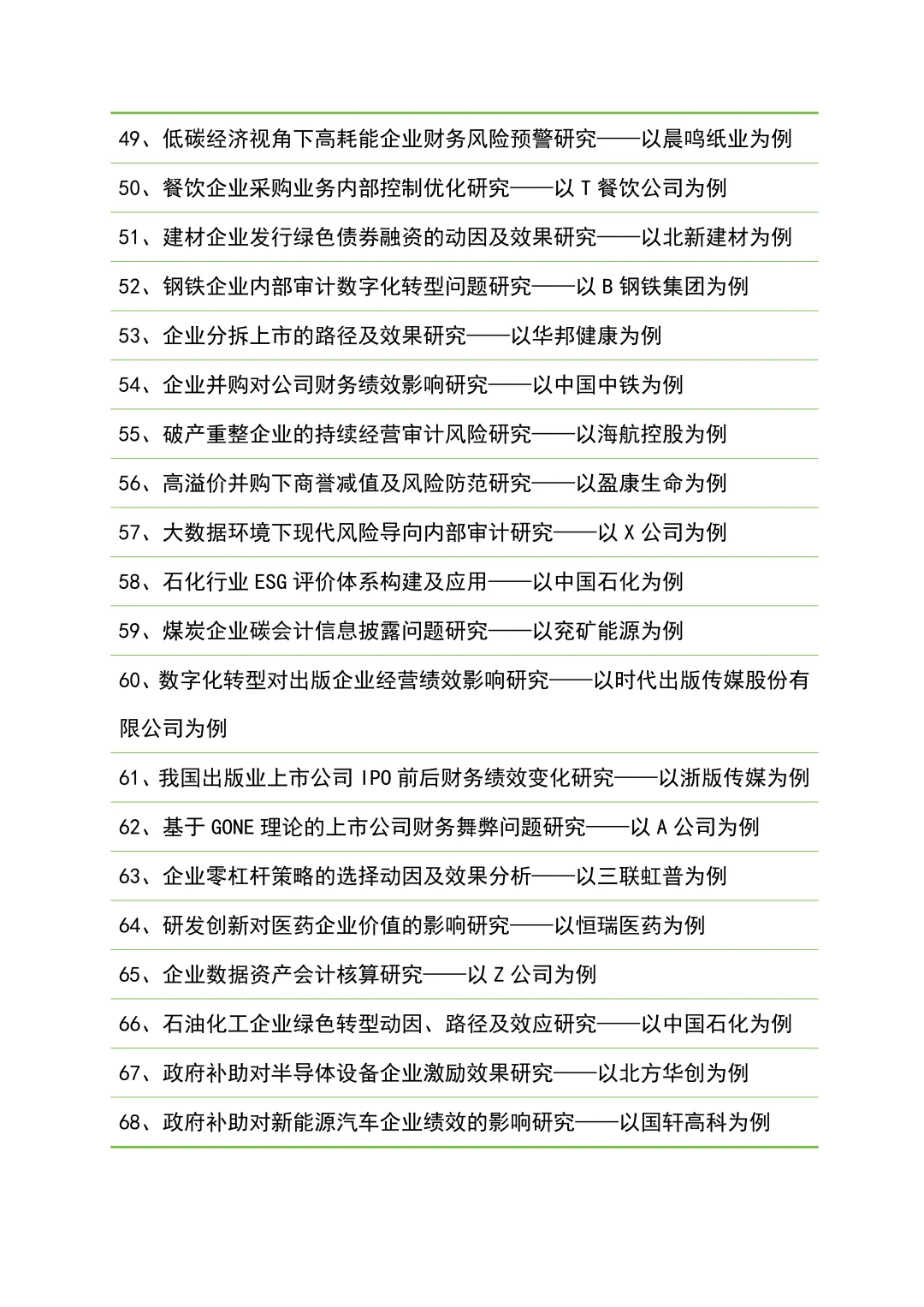 财务管理专业论文题目分享(附研究案例)
