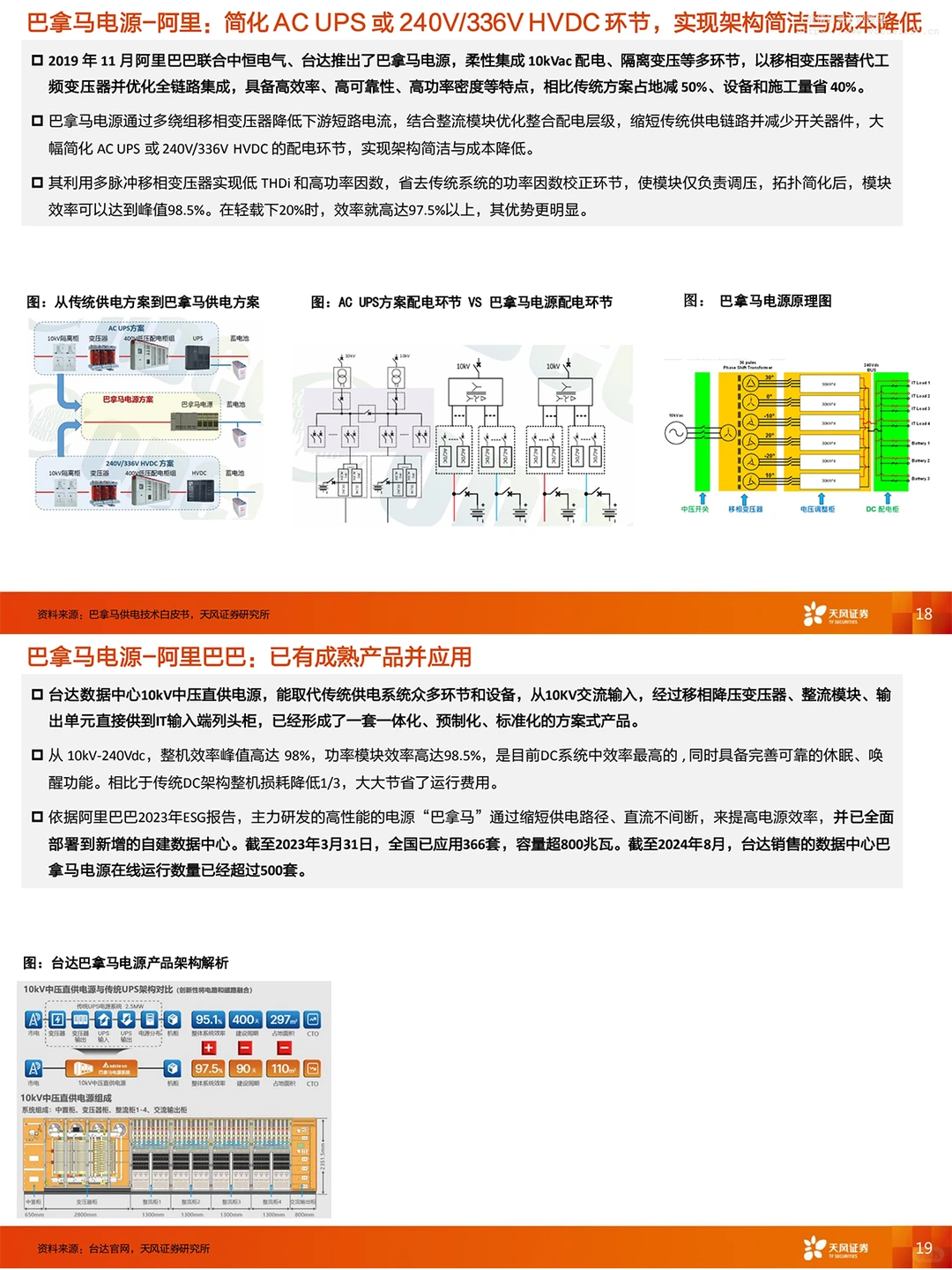 数据中心供电大变革,HVDC赛道崛起狂欢?