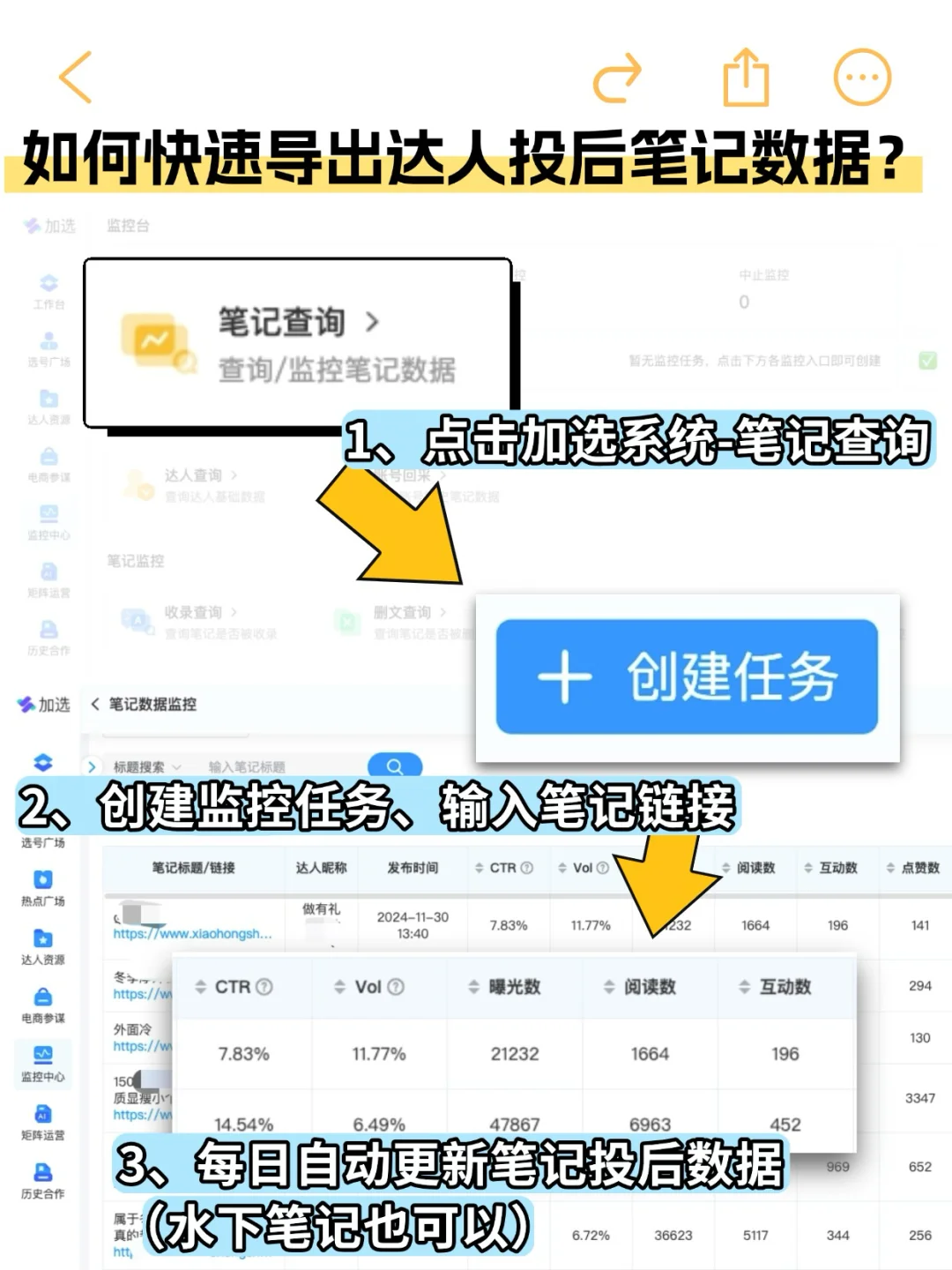?宝洁mkt「消费者洞察SOP」太清晰了!