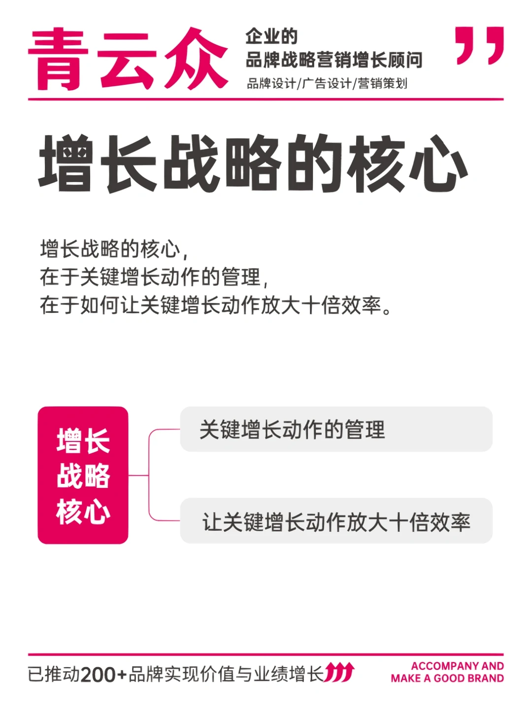 品牌增长三大逻辑‼️值得收藏干货✅️