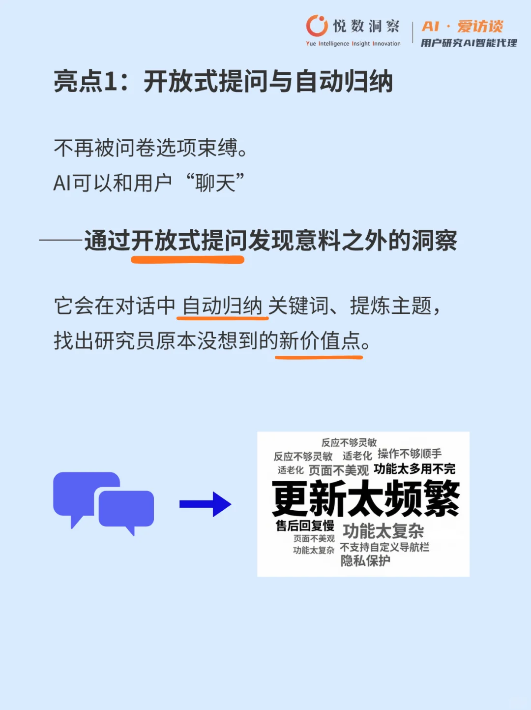 用户研究“变天了”！AI开始做访谈