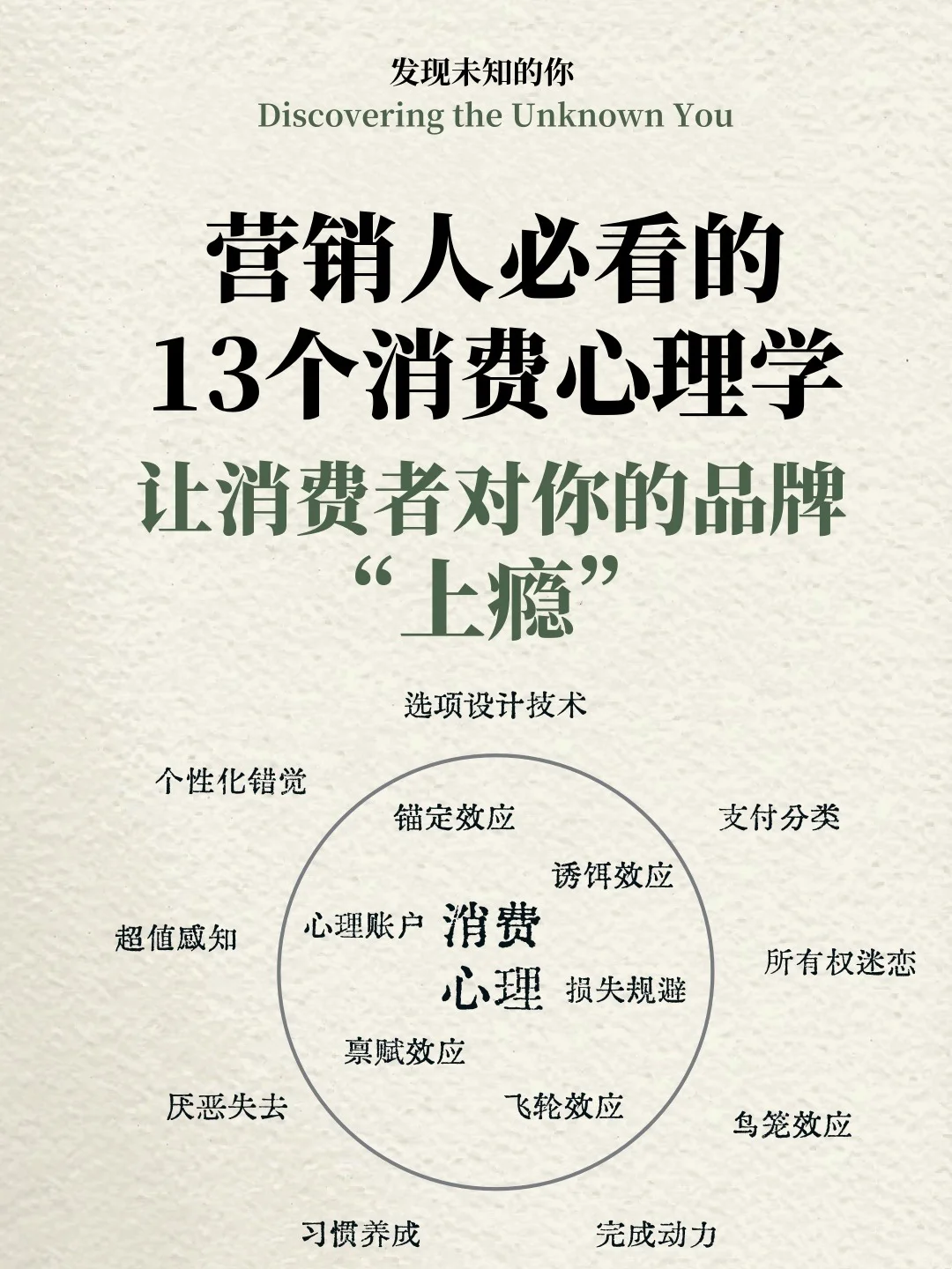 「心理学知识」营销人必看的13个消费心理学!